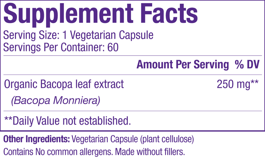 Bacopa