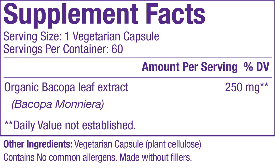 Bacopa