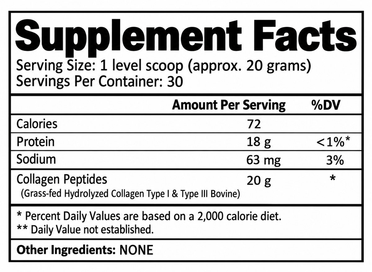 Collagen Peptides