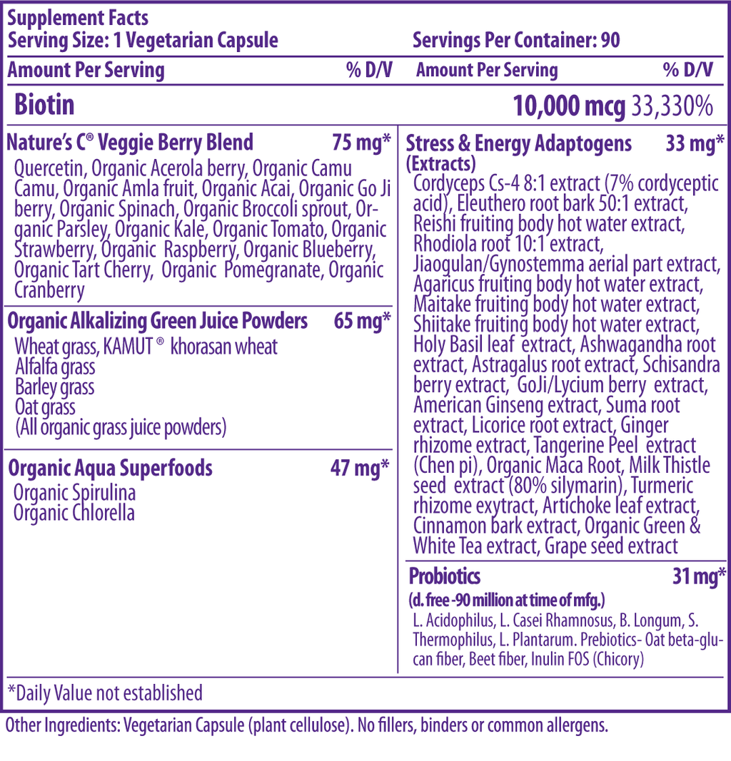 Earths Blend-Biotin