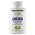 Garcinia Cambogia