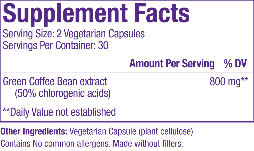 Green Coffee Bean