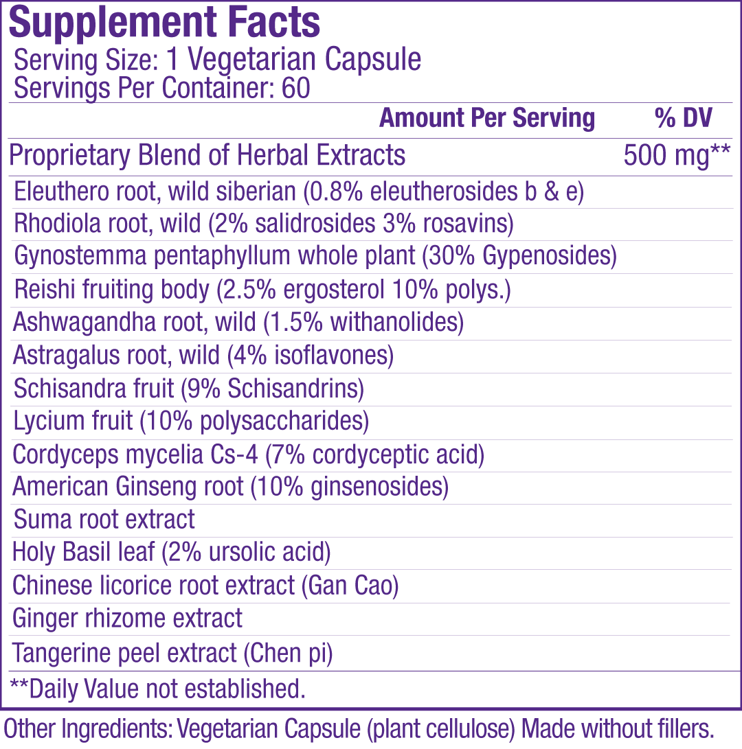 Imperial Adaptogen