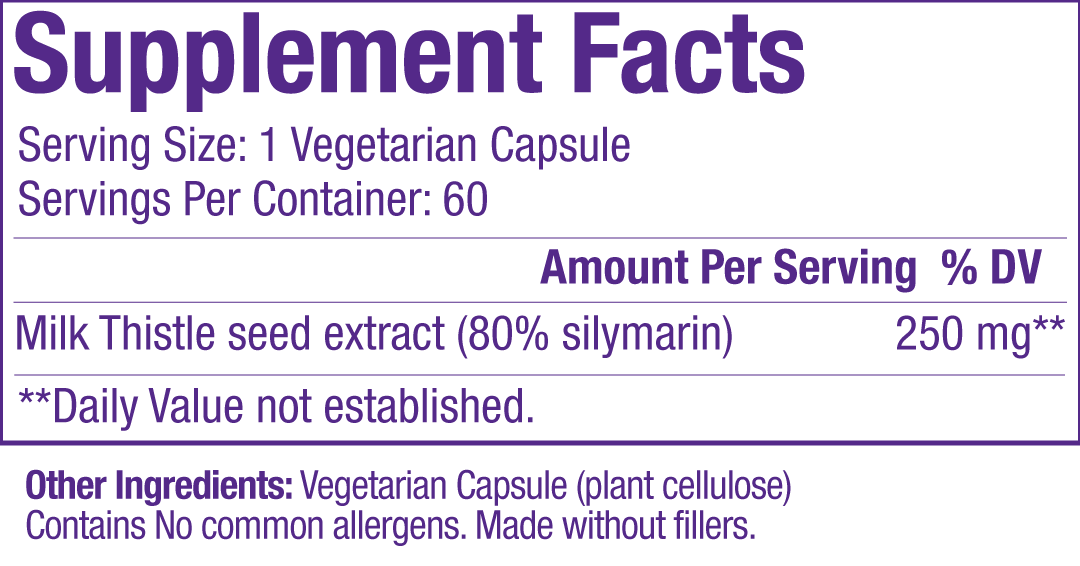 Milk Thistle
