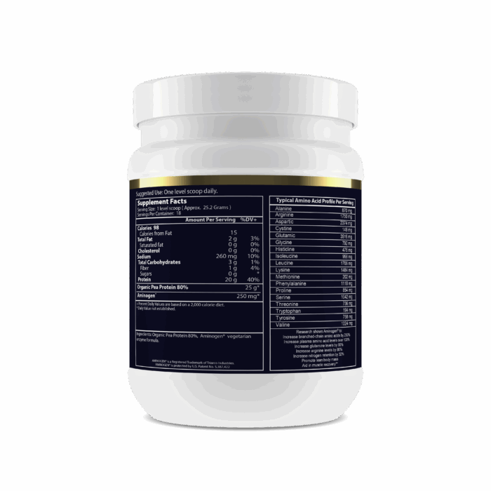 Plant Based Protein Unflavored Supp Facts