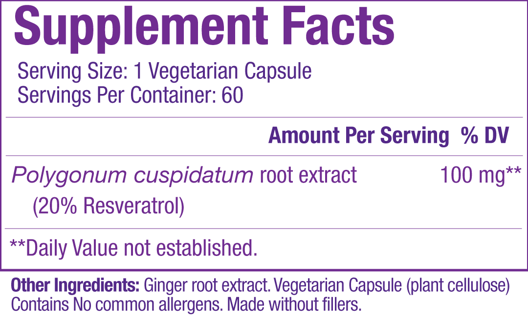 Resveratrol Supp Facts Website